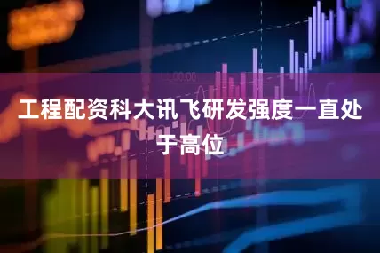 工程配资科大讯飞研发强度一直处于高位